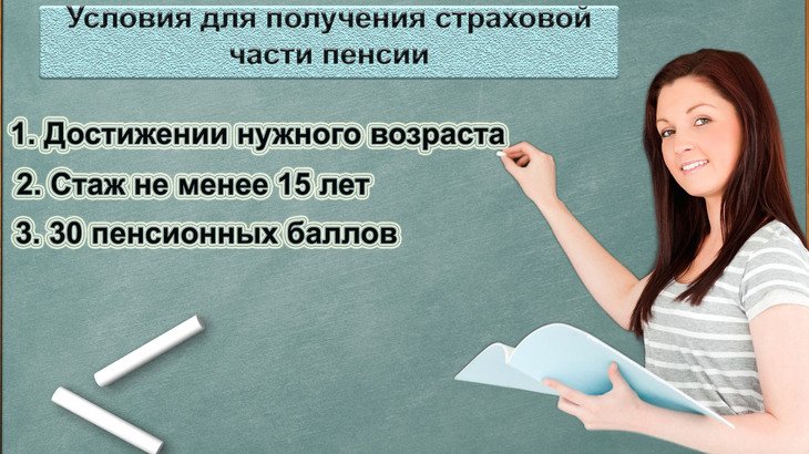 Условия для получения страховой части пенсии.