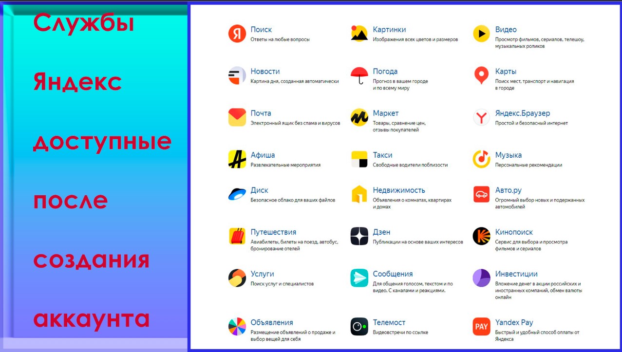 Доступные службы Яндекс.Браузера после создания аккаунта.
